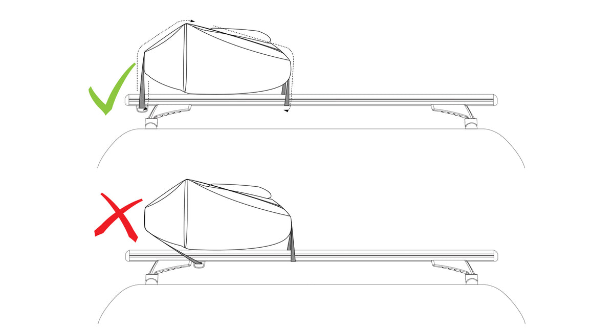 Va Underside Tie Down Point