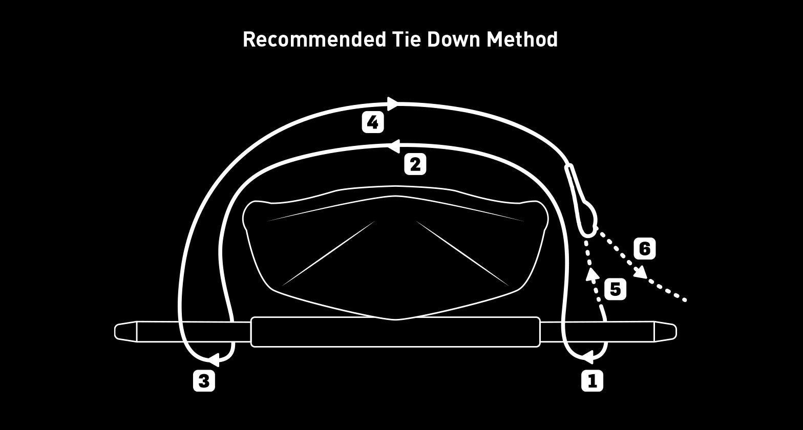 5.5M Rapid Straps W/ Buckle Protector